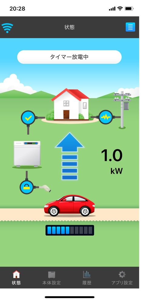 V2Hのスマホアプリ。タイマー放電中で、EVから家へ1.0kWを給電していると表示されている